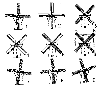 Mhlensprache mit neun Rutenzeichen